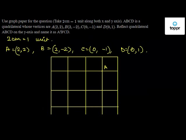 use-graph-paper-for-the-question-take-2-cm-1-unit-along-both-x-and-y