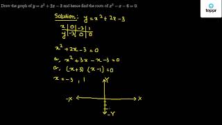 Draw The Graph Of Y X 2 2x 3 And Hence Find The Roots Of X 2 X 6 0