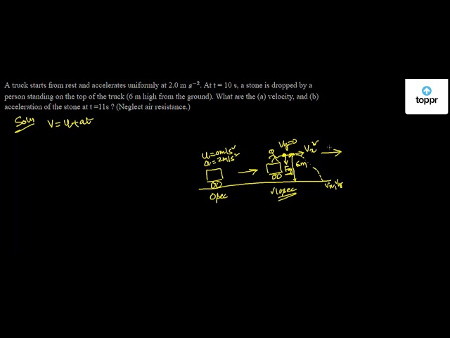 A truck starts from rest and accelerates uniformly at 2.0 ms^-2 . At t ...