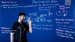 Photoelectric Effect - II