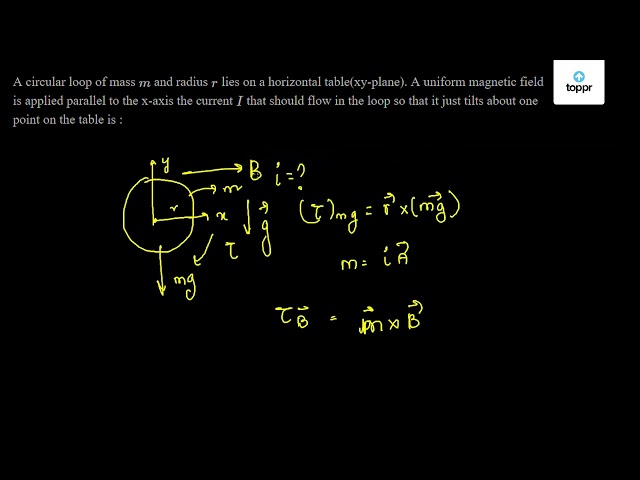 A circular loop of mass m and radius r lies on a horizontal table(xy ...