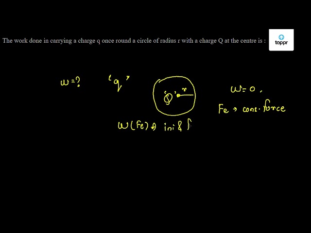 The Work Done In Carrying A Charge Q Once Round A Circle Of Radius R With A Charge Q At The Centre Is