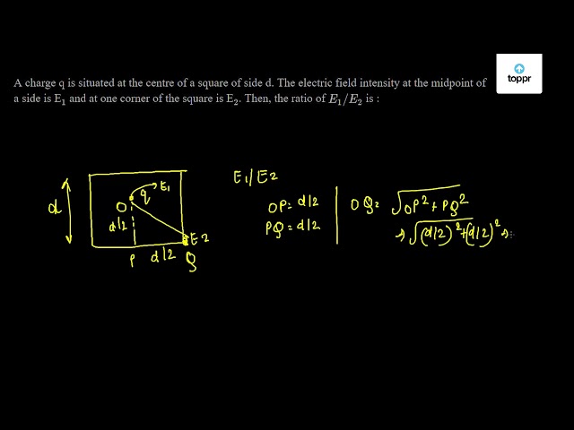 A Charge Q Is Situated At The Centre Of A Square Of Side D The Electric Field Intensity At The Midpoint Of A Side Is E 1 And At One Corner Of