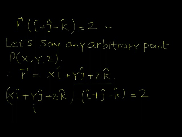 Find The Cartesian Equation Of The Following Planes Vec R· Vec I