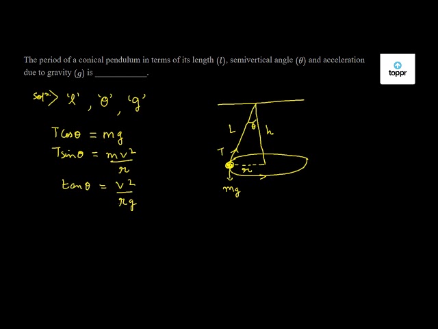 conical-pendulum-motion-equation-physics-problem-video-lesson