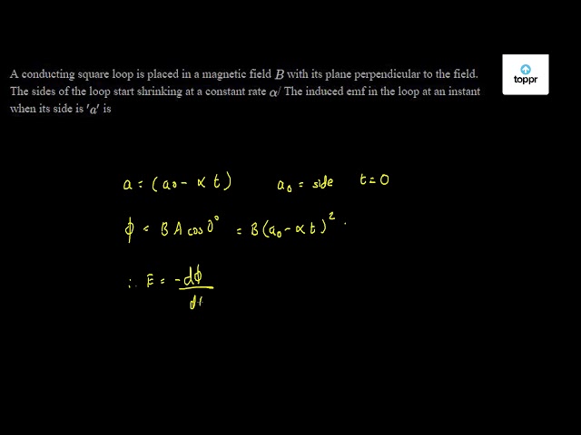 A conducting square loop is placed in a magnetic field B with its plane ...