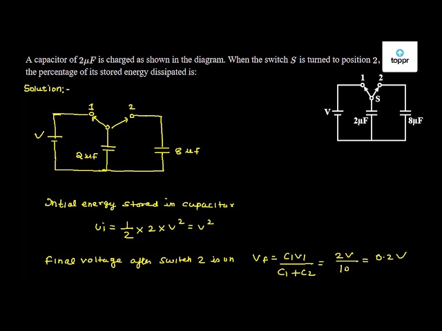 37. Six capacitors each of capacitance of 2uF are connected as shown in the  figure. The effective capacitance between A and B is [Kerala PMT 2008] (a)  12 F (b) 8/34F (c)