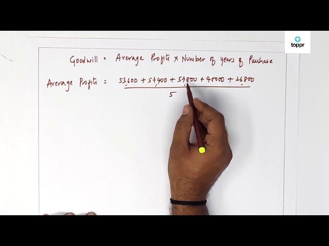 A, B And C Are The Partners Sharing Profits In The Ratio 7 : 5 : 4. C ...