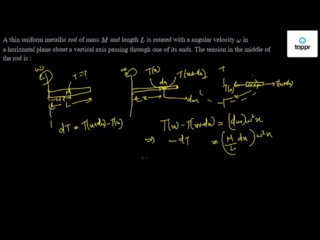 A Thin Uniform Metallic Rod Of Mass M And Length L Is Rotated With A ...