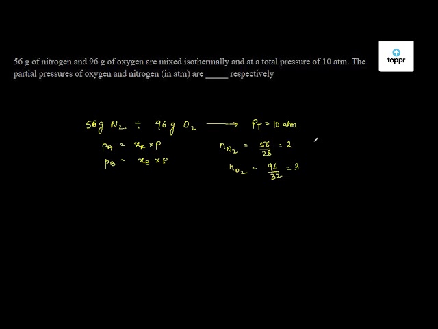 56 g of nitrogen and 96 g of oxygen are mixed isothermally and at a ...