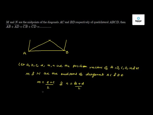 M and N are the midpoints of the diagonals AC and BD respectively of ...