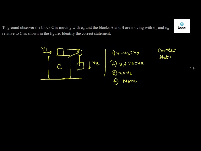 The Block C Is Moving With V0 With Respect To Ground Observer And The Blocks A And B Are Moving With V1 And V2 Relative To C As Shown In The Figure