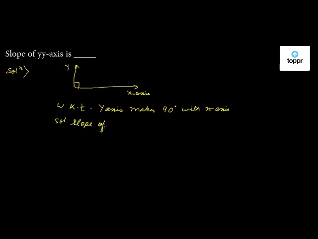 slope-of-y-axis-is-maths-questions