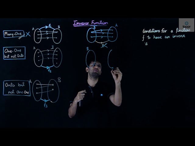 Condition For Inverse Function To Exist I In Hindi Maths Video Lectures