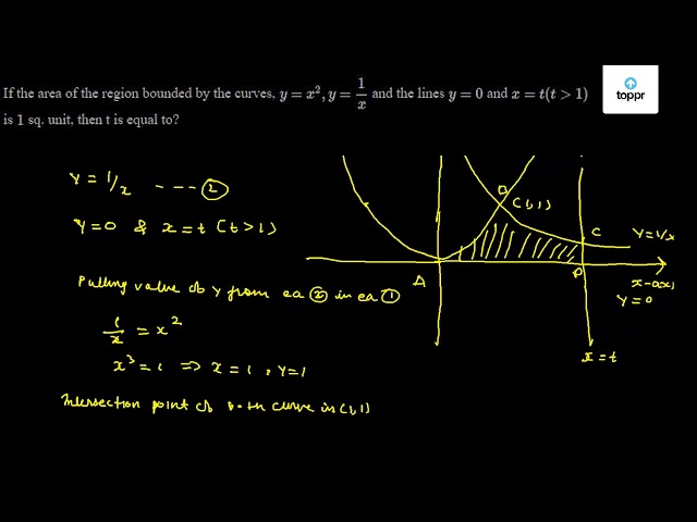 If The Area Of The Region Bounded By The Curves Y X 2 Y 1 X And The Lines Y 0 And X T T 1 Is 1 Sq Unit Then T Is Equal To