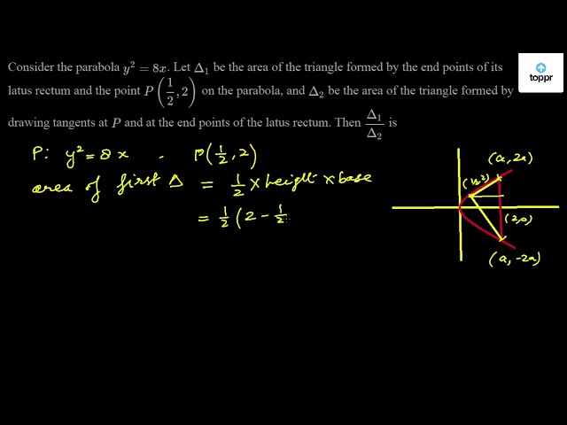 Consider The Parabola Y 2 8x Let D1 Be The Area Of The Triangle Formed By The End Points Of Its Latus Rectum And The Point P 1 2 2 On The Parabola