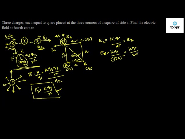 Three Charges Each Equal To Q Are Placed At The Three Corners Of A Square Of Side A Find The Electric Field At Fourth Er