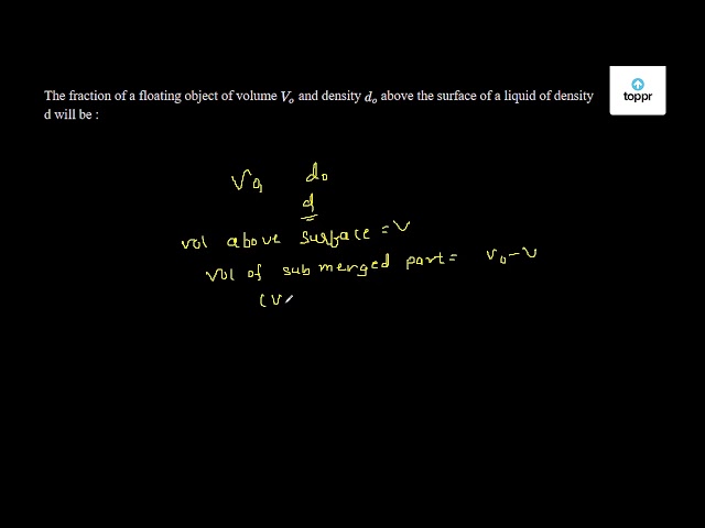 The fraction of a floating object of volume Vo and density do above the ...